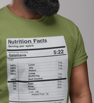 Galatians 5:22 (Bulk)